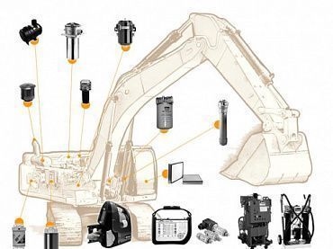 Изображение Маркетинговое исследование рынка воздушных, масляных, топливных и гидравлических фильтров
